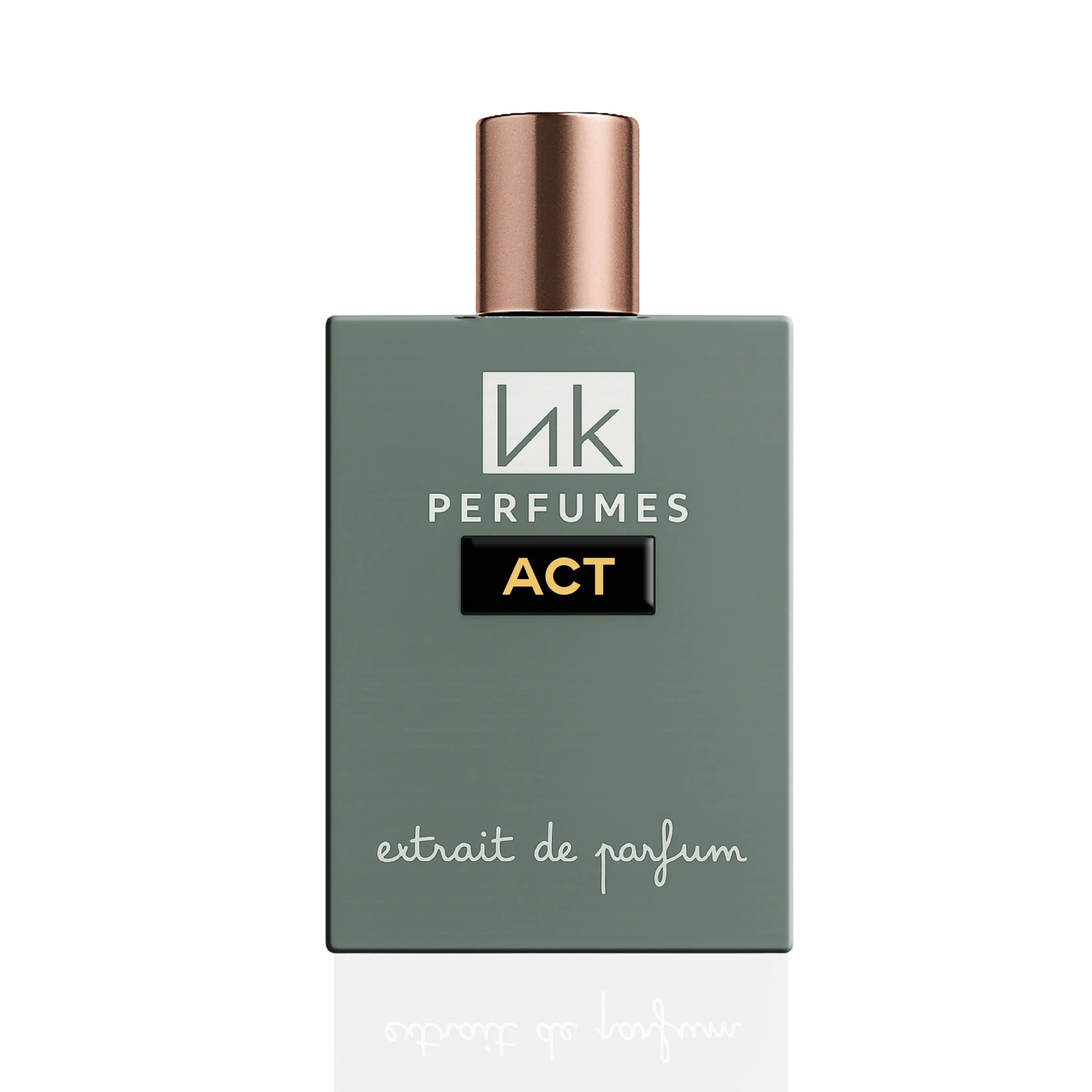 Act Inspired By Initio Side Effect EDP